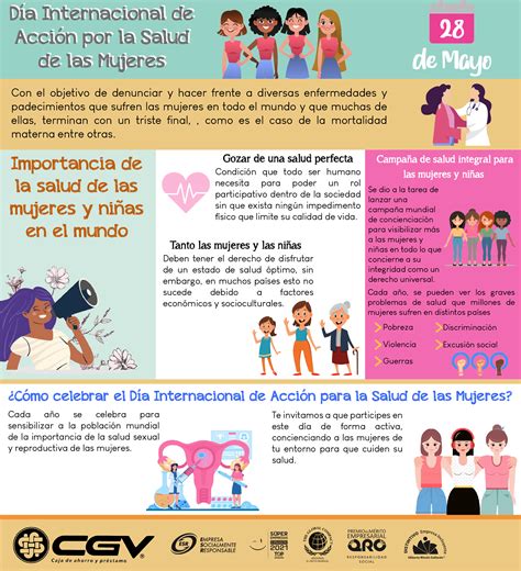 Día Internacional De Acción Por La Salud De Las Mujeres Caja Cgv