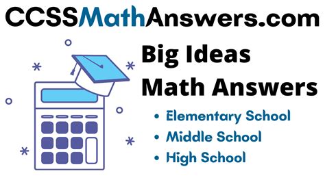 Big Ideas Math Answers For Grade K 1 2 3 4 5 6 7 8 Algebra 1