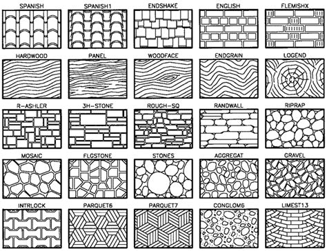 The Different Types And Shapes Of Stone Tiles In Black And White With