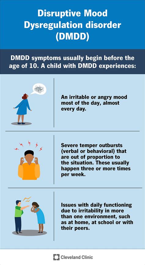 Disruptive Mood Dysregulation Disorder Dmdd Symptoms