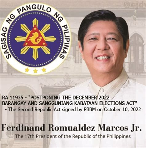 Republic Act No 11935 Postponing The December 2022 Barangay And Sk