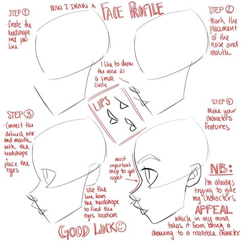 Each section of the finger looks a bit like a bean in profile view. by pernille: Photo | Drawing tutorial, Art tutorials, Drawings