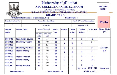 University level grades also differ based on the type of. Facts of Credit Grading System - BMS: Bachelor of ...
