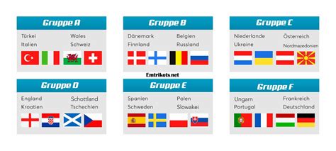 Nachfolgend finden sie den spielplan für die qualifikation zur em 2021 einschließlich deutschland. Em 2021 Achtelfinale 6 : Em 2021 Spielplan Fur Excel Alle ...