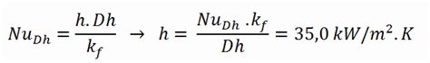 Convective Heat Transfer Coefficient Definition Nuclear