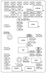 GMC Envoy 2007 2009 Fuse Box Diagram Auto Genius