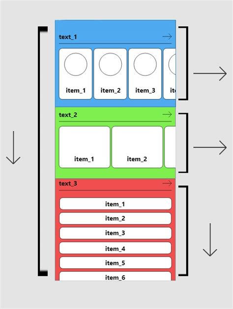 Java Vertical And Horizontal Recyclerview In The Same Layout Stack