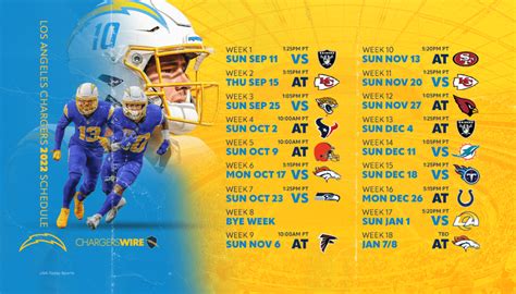 Chiefs Chargers Schedule Page 7 Chiefsplanet