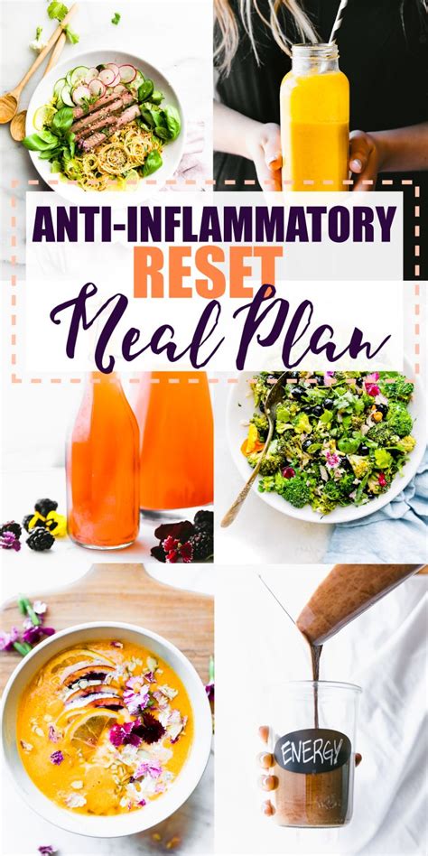 Without presenting any collateral damage to your dog. Anti-Inflammatory Diet Meal Plan - Intro / RESET | Cotter ...