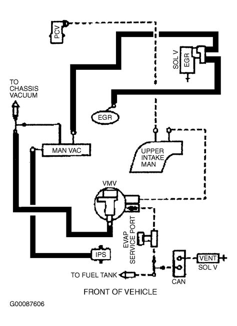 2001 Ford Taurus Engine Wiring Diagram