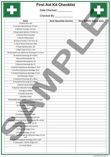 Printable First Aid Box Checklist Template Printable Templates