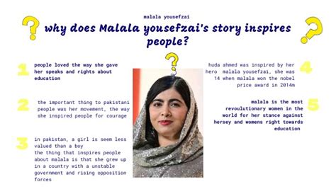 why does malala yousefzais story inspire people