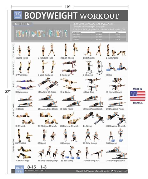 Bodyweight Exercise Poster Total Body Fitness Laminated Home Gym
