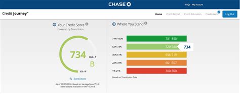 Credit cards | credit score. Monitoring Your Credit Reports - Credit Card Insider