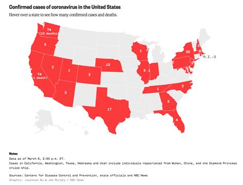 Centers for disease control and prevention u.s. 2:00 PM Mtn UPDATE: COVID-19 Pandemic Now in 97 Countries ...