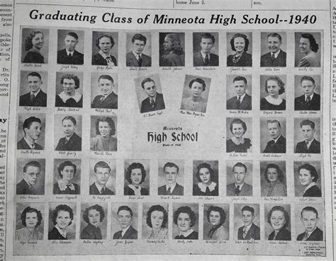 Minneota High School Class Of 1940