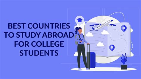 10 Best Countries To Study Abroad In 2024