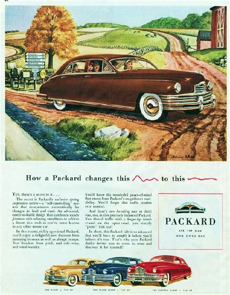 American Automobile Advertising Published By Packard In 1948
