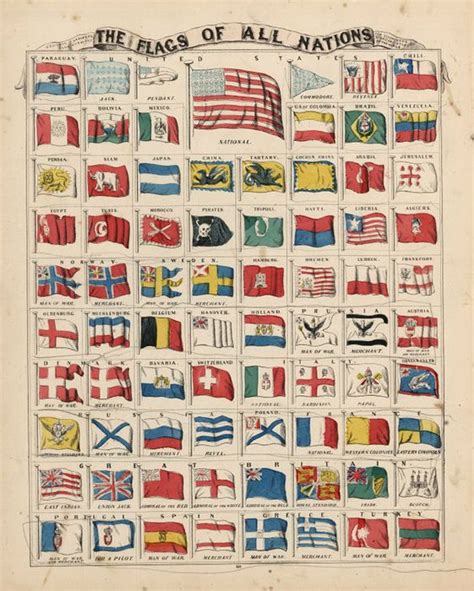 American Encyclopedia Published In 1865 The Flags Of All Nations