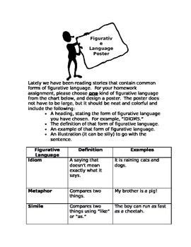 Start studying figurative language assignment. Figurative Language Poster Assignment (Idioms, Similes ...
