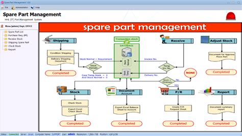 Stock Control And Spare Part Management Barecode Scanner