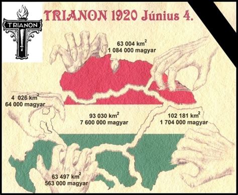 Hogyan kell megemlékezni egy ilyen évfordulóról? „Trianon" megemlékezés - Mezőtúri Református Kollégium