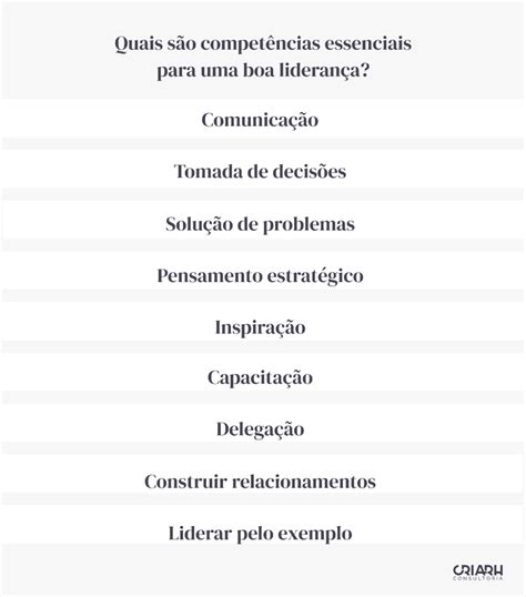 Guia De Lideran A Como Desenvolver O Seu Estilo