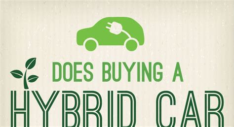 Pros And Cons Of Hybrid Cars Hrf