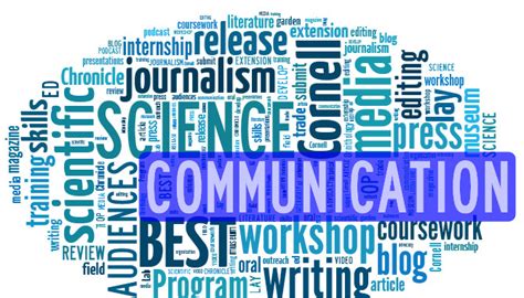 Better Science Communication Get Your Message Across Effectively
