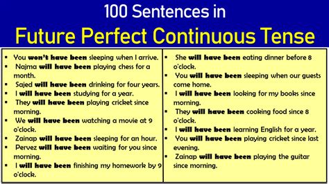 100 Sentences In Future Perfect Continuous Tense Engdic