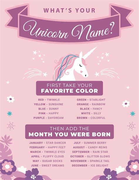 Pink Whats Your Unicorn Name Free Printable Pop Fizz Designs