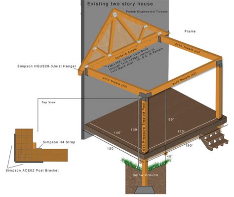 Connecting Deck Roof To House Tcworksorg