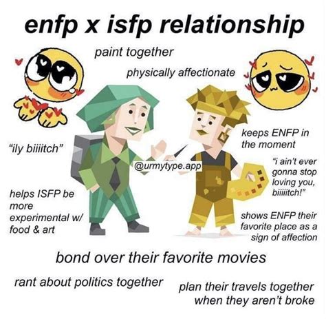 Isfp Relationships Relationship Memes Infp T Entp Carl Jung Mbti