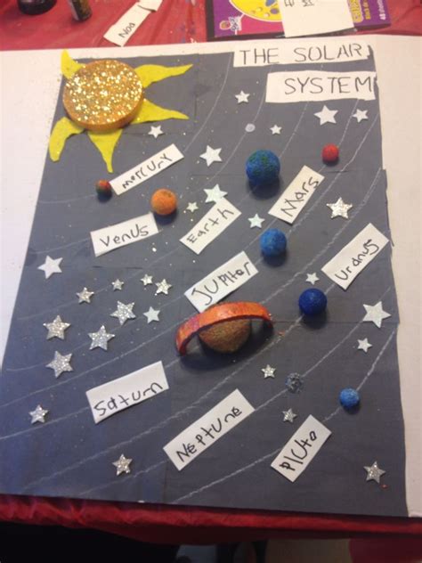 4th Grade Solar System Project