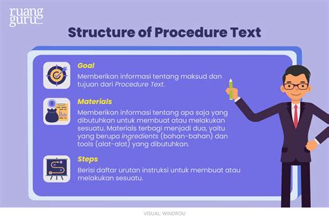 Pengertian Procedure Text Struktur Jenis Contoh Bahasa Inggris