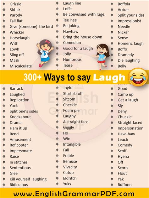 Whats Another Word For Laugh 300 Laugh Synonyms English Grammar Pdf
