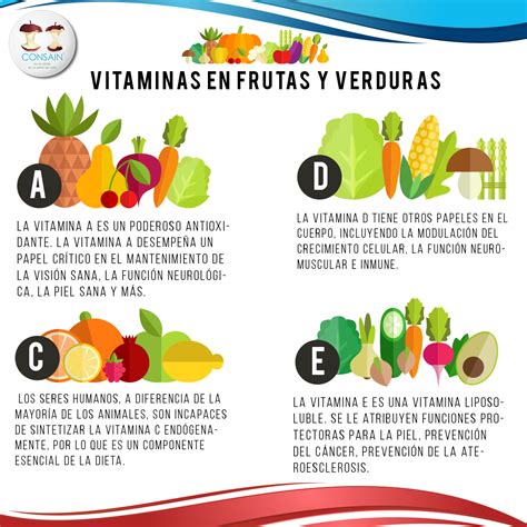 🍎🥕🍊🍋la Importancia De Las Vitaminas En La Alimentación Se Debe A Que