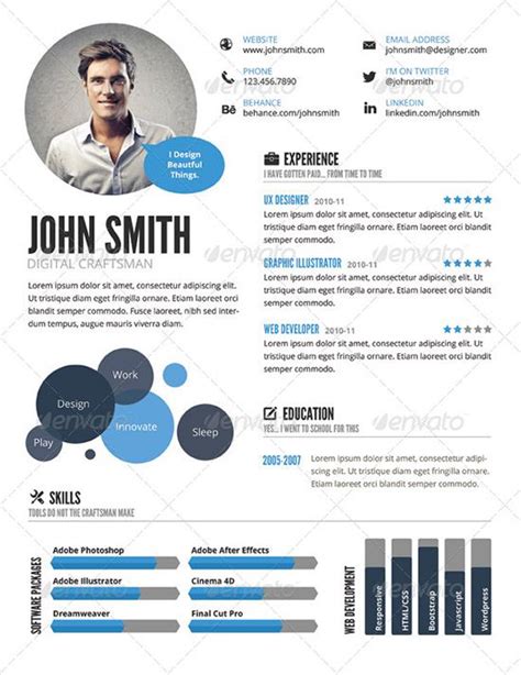 Visual Cv Template Word Free Download Resmud