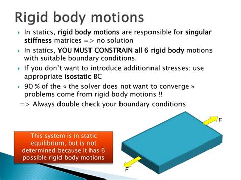 Ppt Symmetry And Boundary Conditions Powerpoint Presentation Free