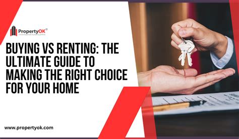 Buying Vs Renting Making The Right Choice For Your Home