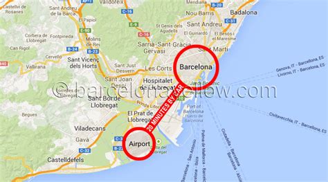 Barcelona 2017 How To Get From Barcelona Airport To City Center