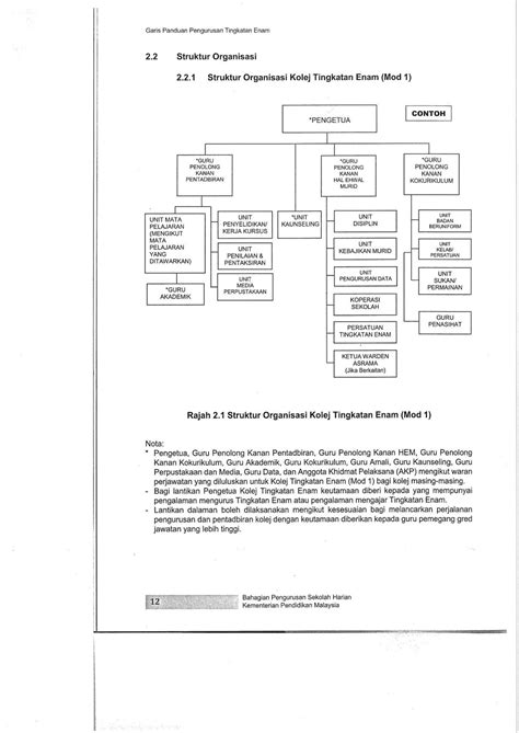 Ia adalah proses memimpin dan mengarah semua atau sebahagian dari sebuah pertubuhan, seringkali suatu perniagaan, melalui pengaturan kedudukan dan penggunaan sumber. [ GARIS PANDUAN PENGURUSAN TINGKATAN ENAM (GPPT6) 2016 ...