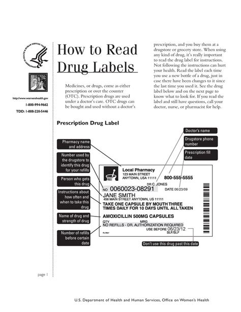 Presentación De Diapositivas Cómo Leer Las Etiquetas De Medicamentos