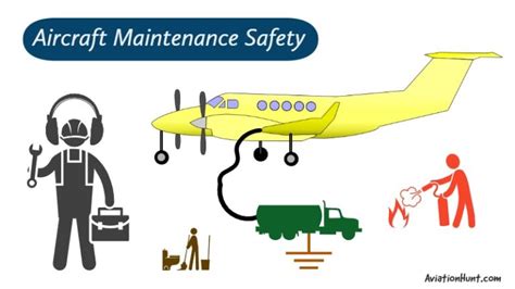 General Aircraft Maintenance Safety Precautions Aviationhunt