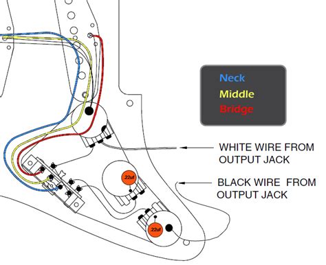 Stratocaster guitar culture | stratoblogster: Stratocaster Wiring Diagrams