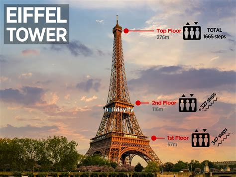 Eiffel Tower Facts And Secrets You Didnt Know July 2022