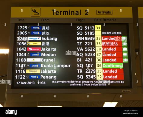 Airport Timetable Information Board Display Vector Im Vrogue Co