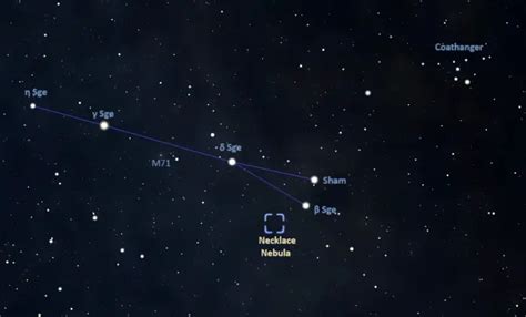 Necklace Nebula Unique Planetary Nebula In Sagitta Constellation Guide
