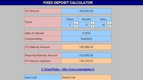 How To Calculate Fixed Deposit Rate Interest Haiper