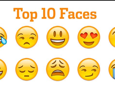 Top 10 Emoji Faces Emoji Faces Emoji Emoji Symbols